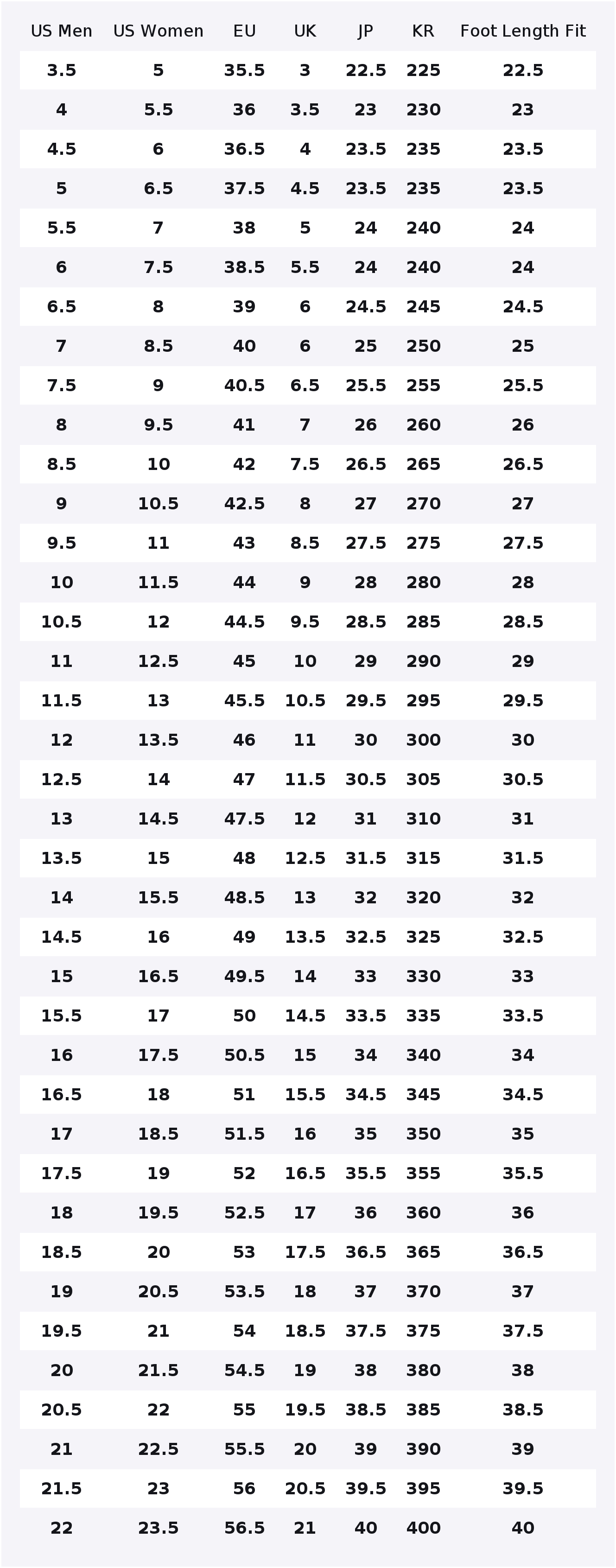 ナイキ エア マックス 90 ランニングシューズ メンズ ロ - Nike Shoes Air Max 90 のレビューと価格